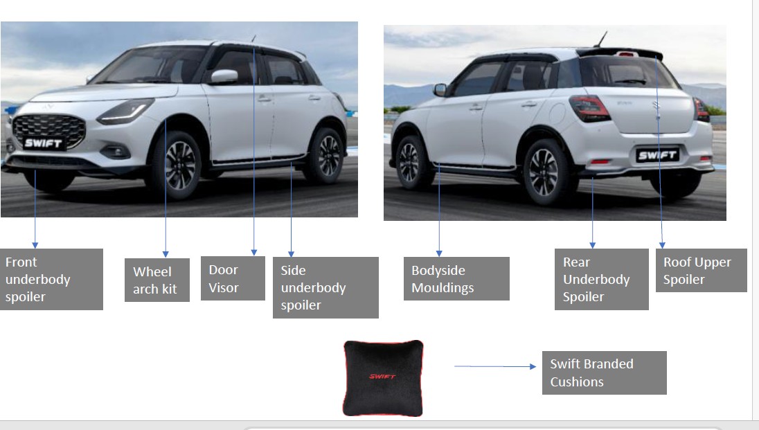 KIT PREMIUM SZK SWIFT — imagen 3
