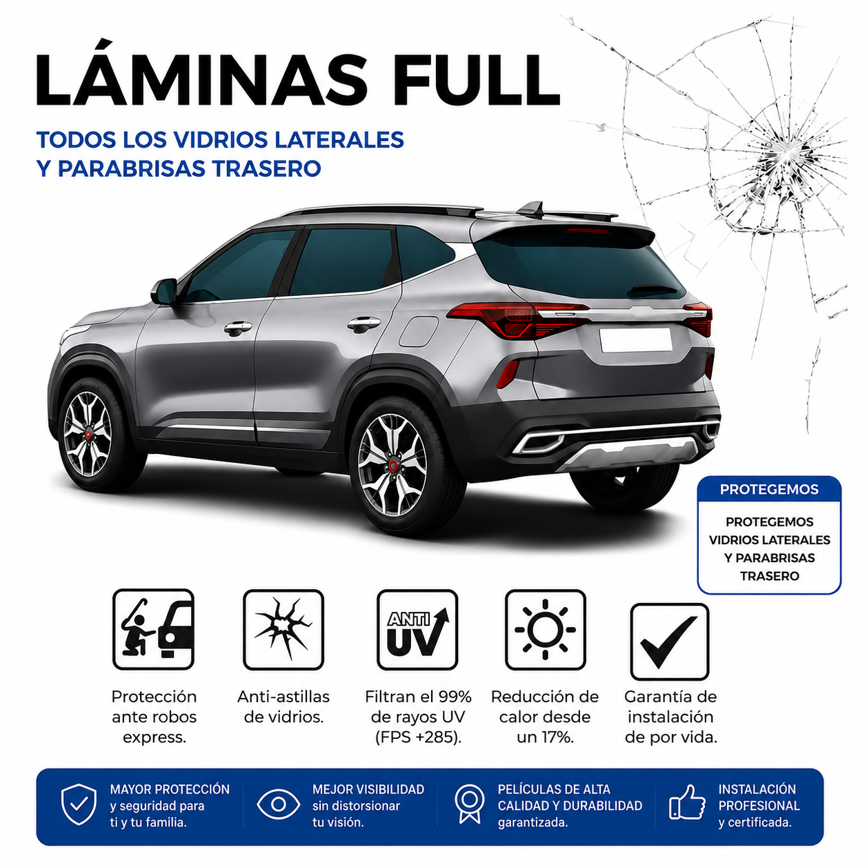 LAMINADO FULL TODOS LOS LATERALES Y LUNETA TRASERA TRANSPARENTE