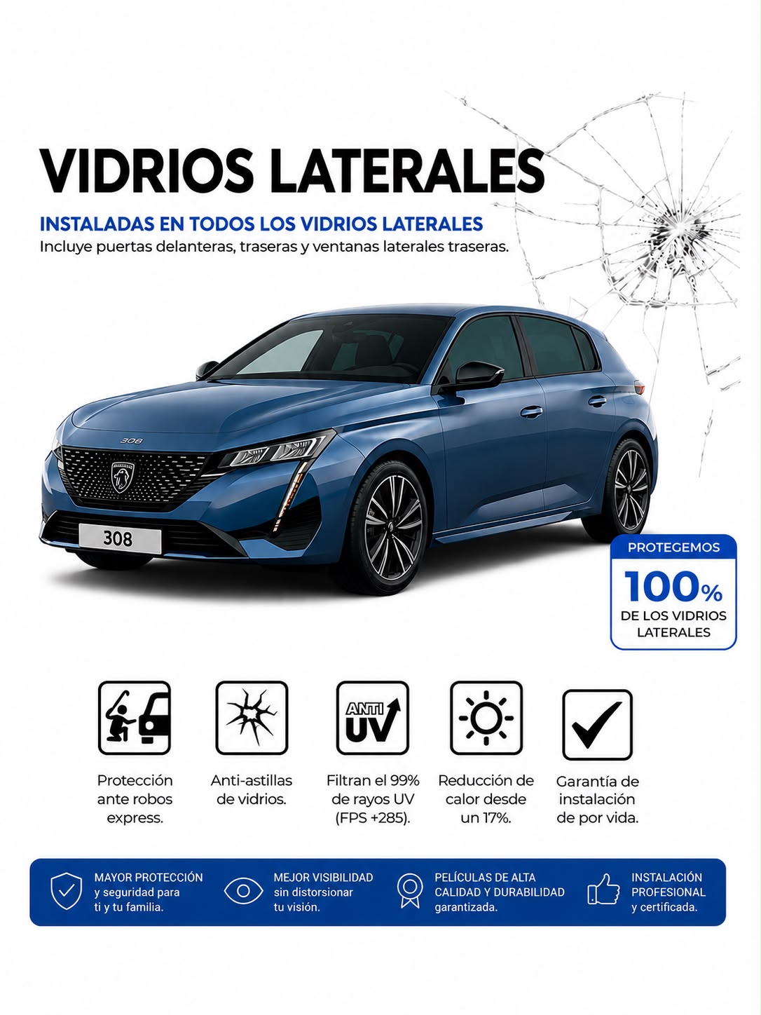 AUMENTA EL NIVEL DE SEGURIDAD EN LOS LATERALES A 14 MIL