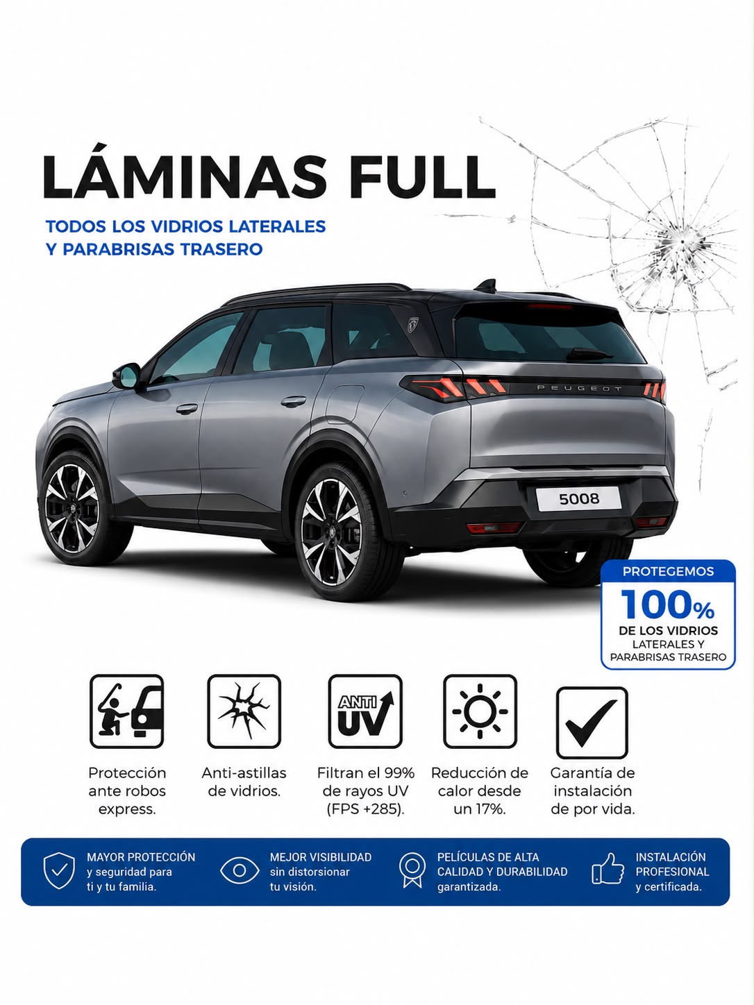 LAMINADO FULL SUV/STATION
